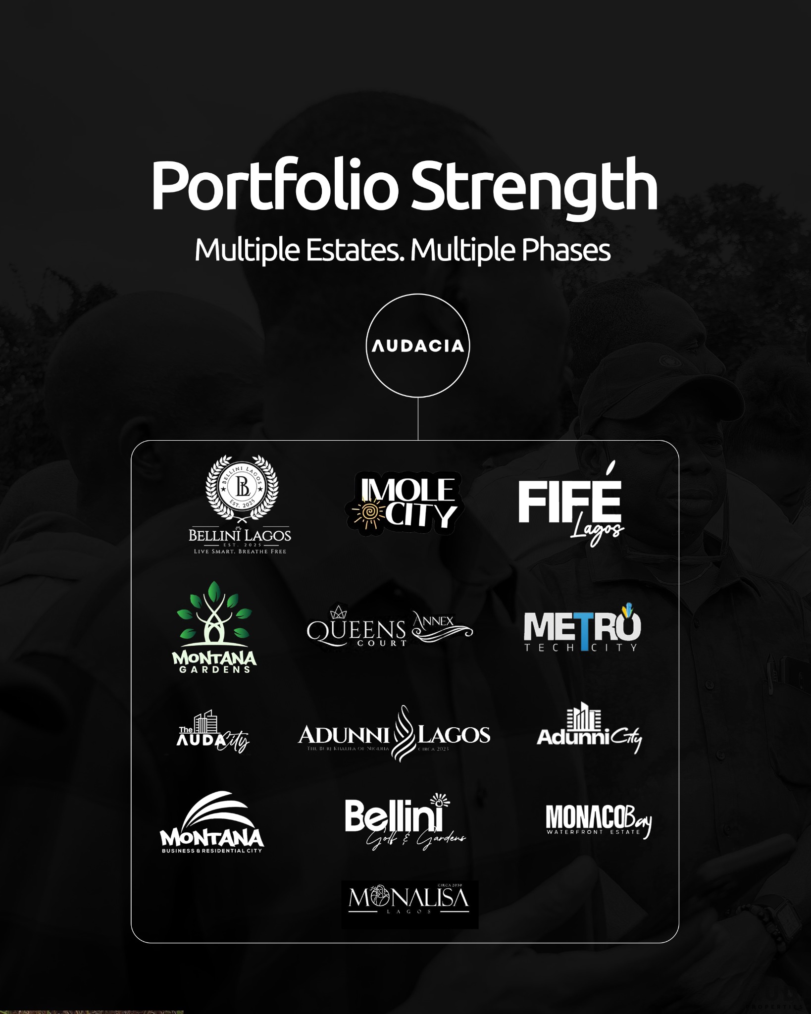Audacia portfolio artwork featuring Imole City, Fife Lagos, Montana Gardens, Queen’s Court, Metro Tech City, Audacity, Adunni Lagos, Adunni City, Montana, Bellini Golf and Gardens, and Monalisa logos